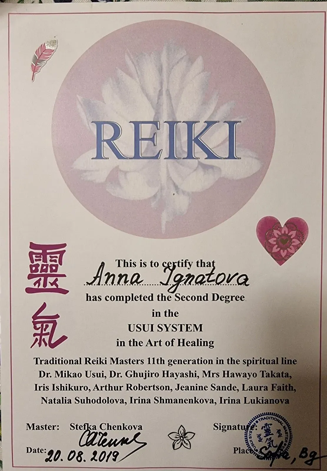 🌀 Reiki Ниво II